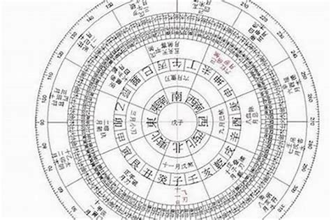 閻王注定壽數|2024年8月7日生辰八字算命，出生於2024年8月7日四柱八字排盤…